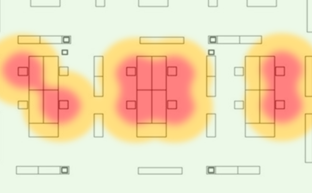 Heatmap 2